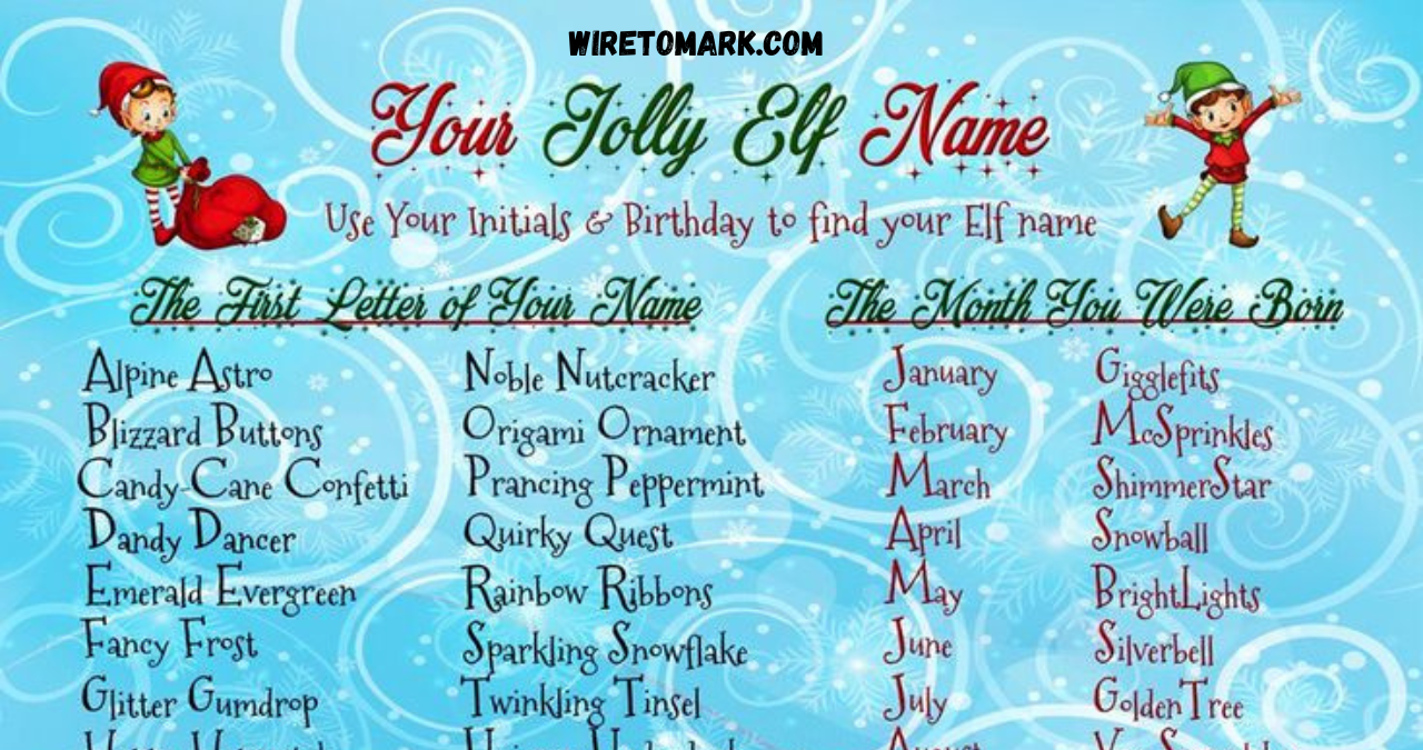 elf name generator