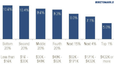nj sales tax