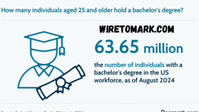 how many years is a bachelor degree