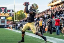 Colorado vs Texas Tech