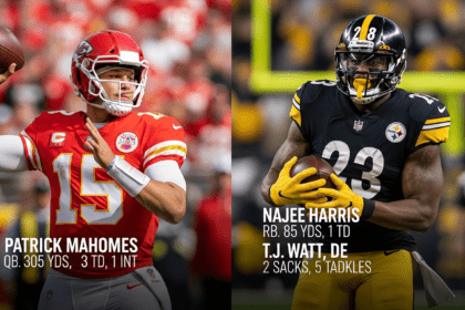 Kansas City Chiefs vs Steelers Match Player Stats