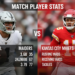 Las Vegas Raiders vs Kansas City Chiefs Match Player Stats