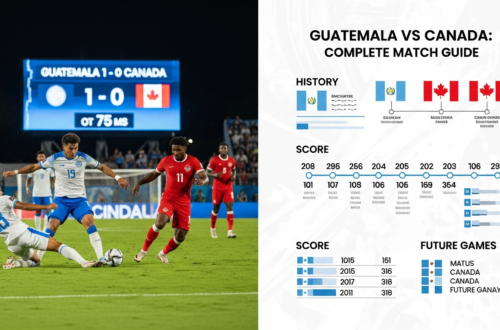 Guatemala vs Canada