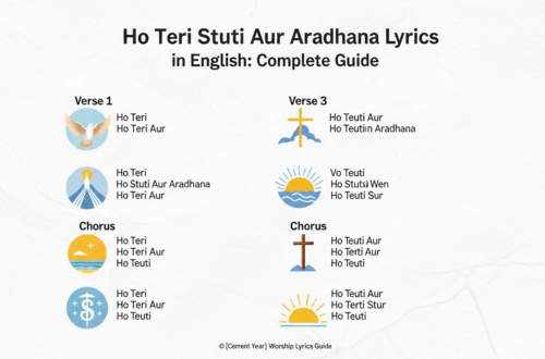 Ho Teri Stuti Aur Aradhana Lyrics in English
