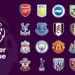 Cross-Heavy Teams in the 2022/23 Premier League and Their Fit With Header Scorer Markets