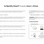Is Spotify down