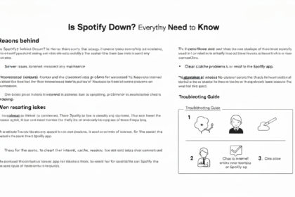 Is Spotify down