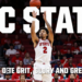 NC State Basketball